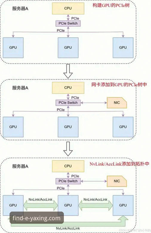 亚星官网APP下载路径全面解析：从入口到安全安装的实战指南